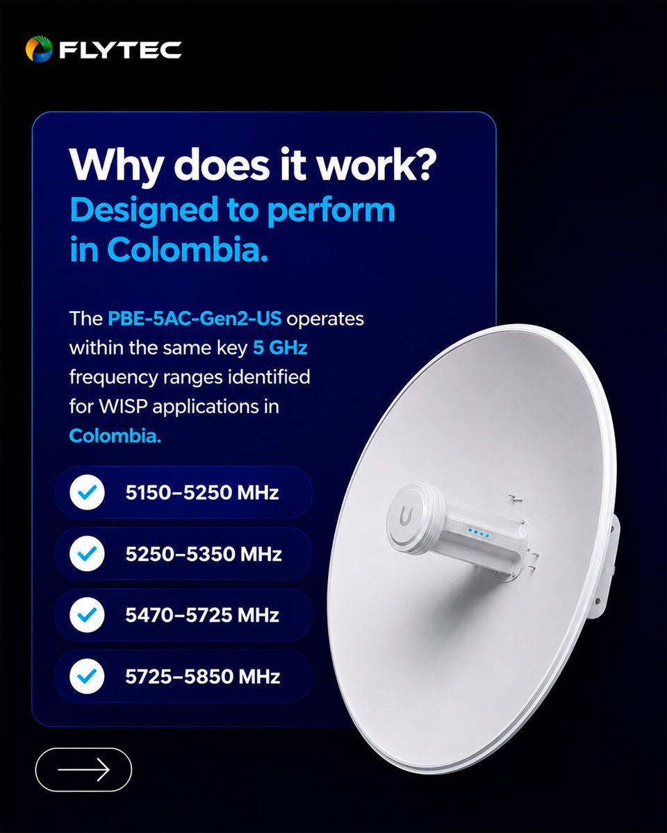 FlytecCompUSA's tweet photo. Can the Ubiquiti PBE-5AC-Gen2-US be used in Colombia? Yes.
Its US version supports key 5 GHz frequency ranges used in WISP deployments, while delivering up to 450+ Mbps throughput, a 25 dBi antenna, Gigabit Ethernet, and Passive 24V PoE.
Part 2 coming next.
#powerbeam https://t.co/C8zA7Gj2mX