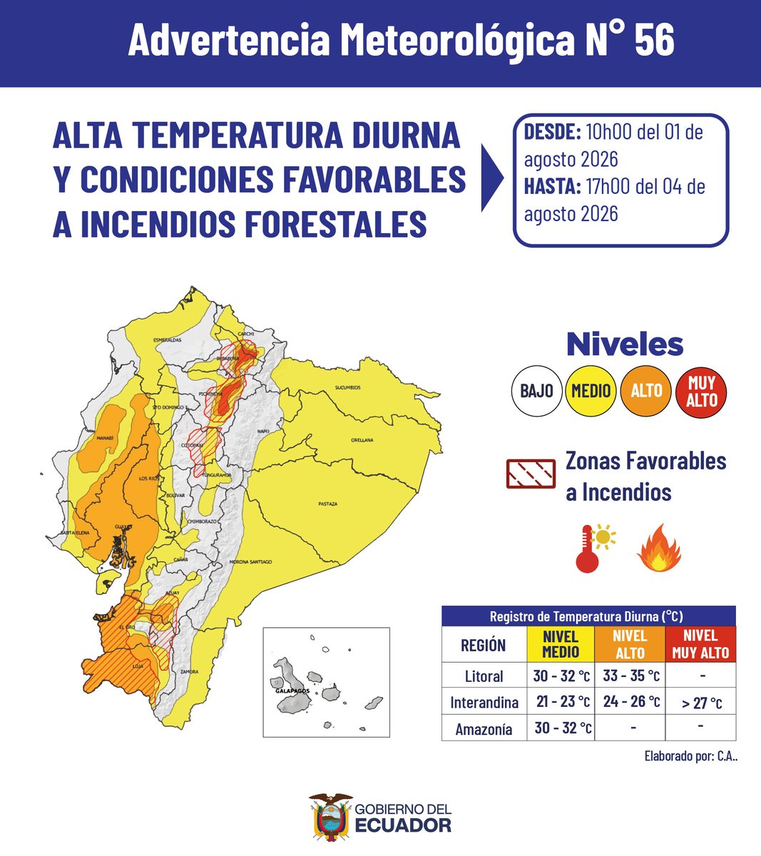 inamhi_ec's tweet photo. #AdvertenciaMeteorológicaEc #56 🌡️Del 01 al 04 de agosto se prevé incremento de la temperatura en horas del día e índices de radiación UV en varias localidades del Ecuador ☀️😎 🥵
Mayor información 👇 https://t.co/DulbtyGasM