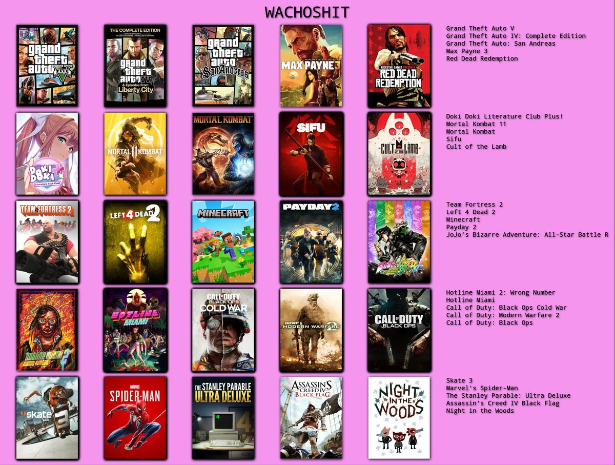 WACHOSHIT's tweet photo. OK!!!
MI TOPSTER DE MIS JUEGOS FAVORITOS!!!
#topster https://t.co/kfsLVkrlPh