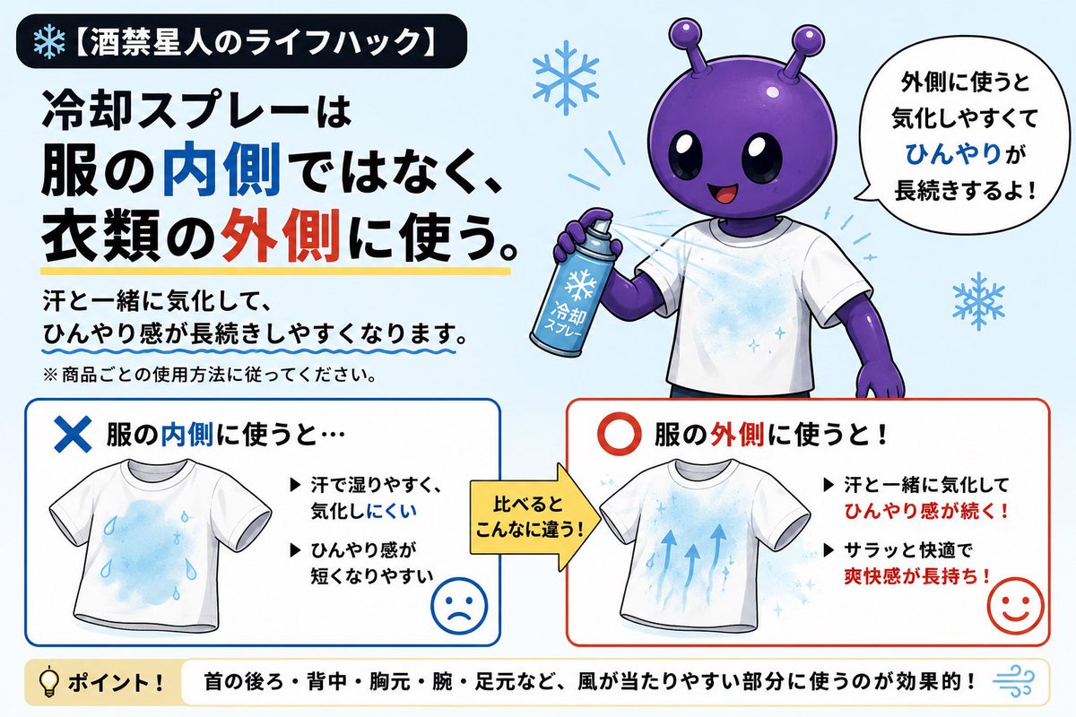 Sakekinsijin's tweet photo. ❄️【酒禁星人のライフハック】

🧴 冷却スプレーは服の内側ではなく、
衣類の外側に使う。

汗と一緒に気化して、
ひんやり感が長続きしやすくなります。
※商品ごとの使用方法に従ってください。 https://t.co/Txw30mCWlW