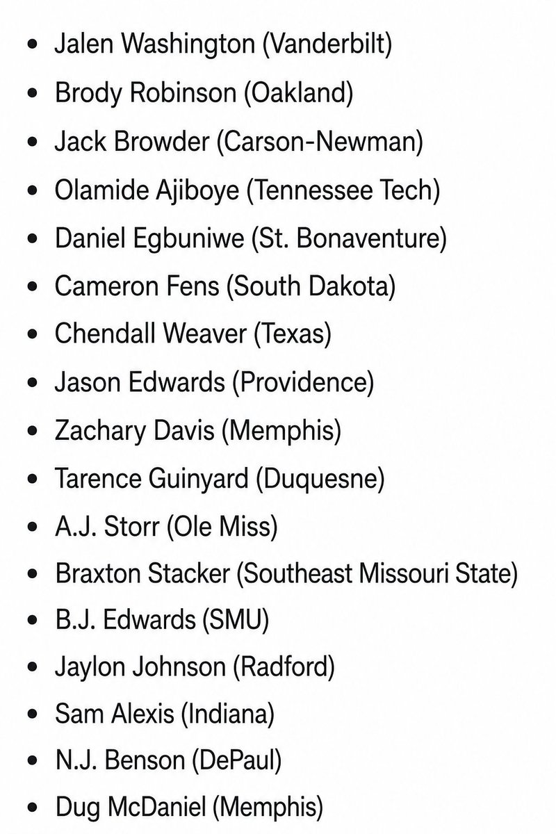 TheFieldOf68's tweet photo. NEWS: 17 more men's college basketball players have now been granted a temporary injunction, allowing them an additional year of eligibility per multiple reports

These 17 names are now eligible to play this season ⬇️