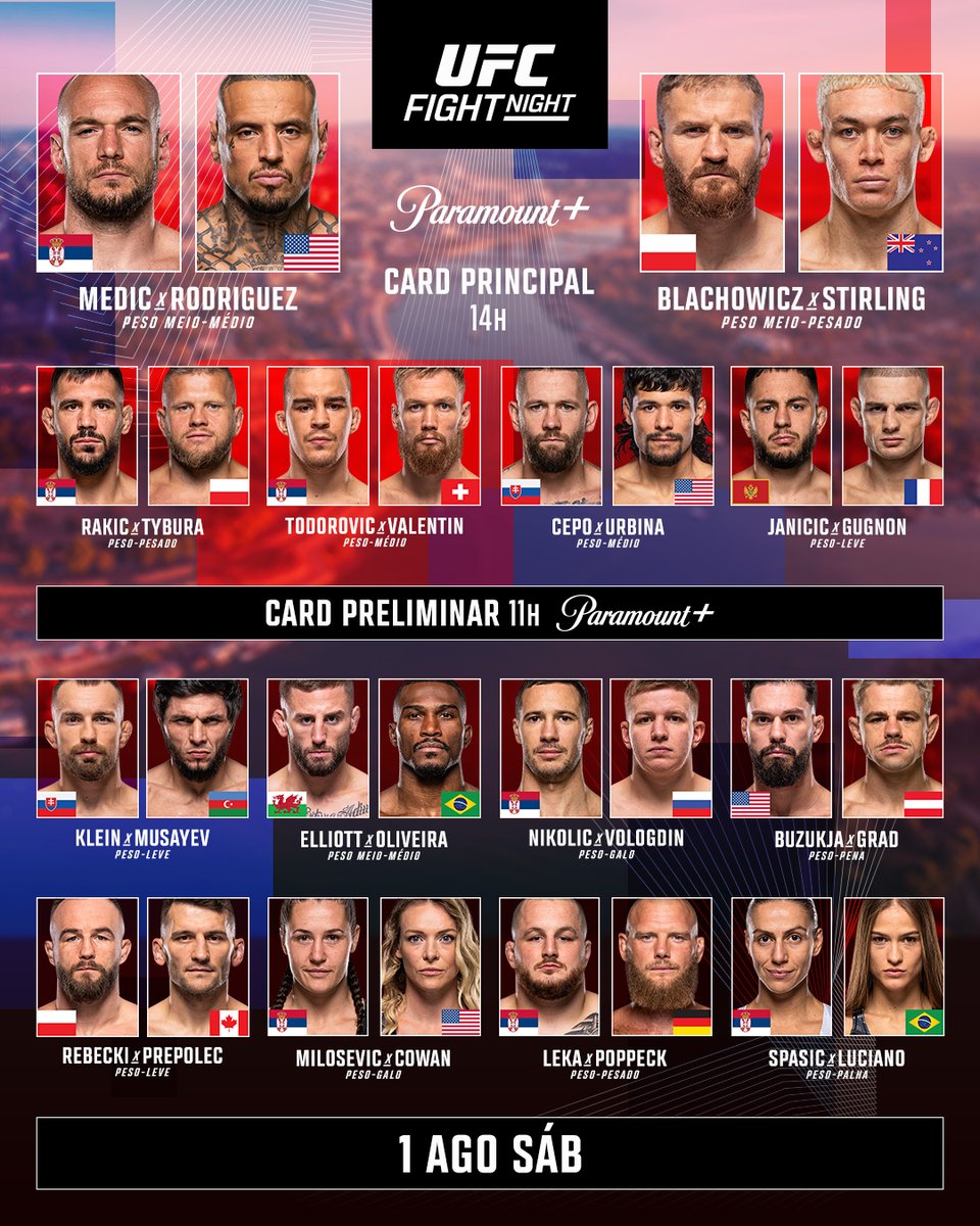 UFCBrasil's tweet photo. O card deste sabadão! 🔥 

Se liga nas lutas que vêm aí no #UFCBelgrado! 👊 

[ 1º de agosto | Pré-show ao vivo a partir das 10h SOMENTE no @ParamountPlusBR ] ⁣ https://t.co/OZVVh7Vssd
