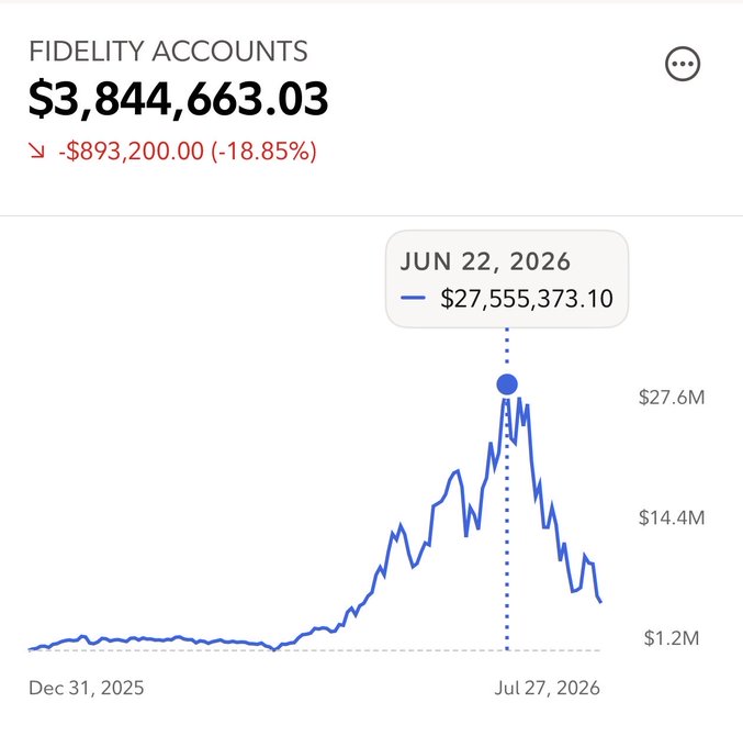 AlexRivera22's tweet photo. Just launched a dedicated $TIH traders group!

Connect with active traders, share real-time insights, market analysis & the latest updates. Perfect for both beginners and experienced traders.

Join here: https://t.co/YS6kLkYDx6

(or click the link on my homepage)  See you inside!

$NVDA  $AAPL  $MU  $SPCX  $AMD  $TSLA