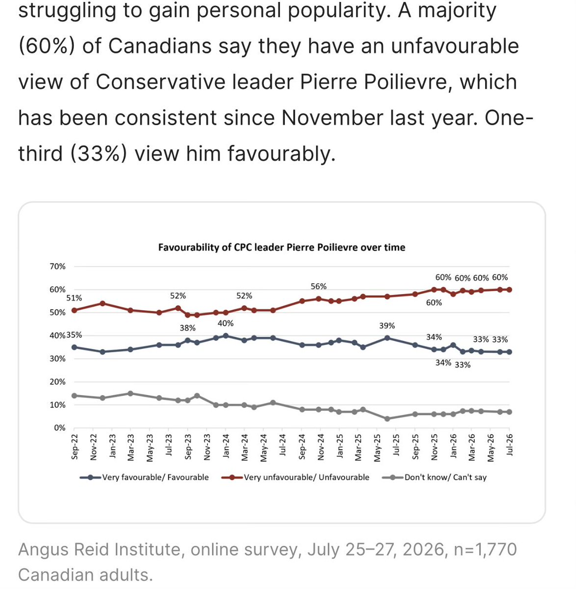 TMag 🇨🇦 tweet media