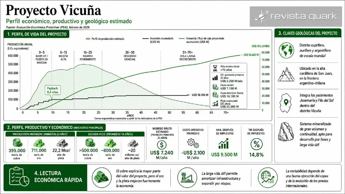 Nacho Rovira tweet media