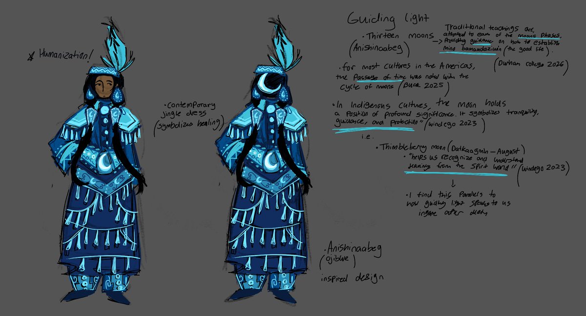 ssssssorbet's tweet photo. If anything is done incorrectly please let me know as it is not done with malicious intent &amp; I am very open to criticism

Another guiding light design idea that I had  
#doorsroblox #doorsfanart https://t.co/1jVrIievVB