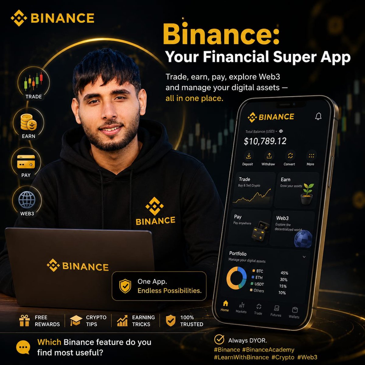 FAKIMUGHAL's tweet photo. Binance: Your Financial Super App 🚀
Why use multiple apps when one platform can do it all?
With Binance, you can trade, earn, make payments, explore Web3, and manage your digital assets—all in one place. It’s designed to make the crypto journey simpler, smoother, and more accessible for everyone.
💬 Which Binance feature do you use the most?
Always DYOR.
#Binance #BinanceAcademy #LearnWithBinance #Crypto #Web3