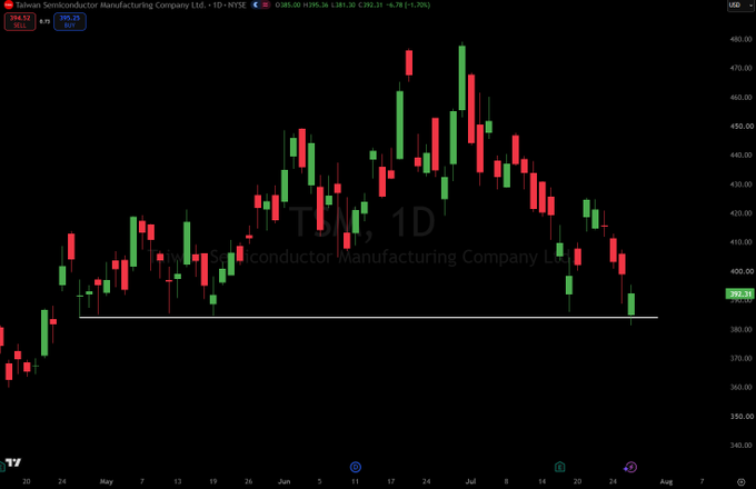 AlexRivera22's tweet photo. Just launched a dedicated $MDGL traders group!

Connect with active traders, share real-time insights, market analysis & the latest updates. Perfect for both beginners and experienced traders.

Join here: https://t.co/YS6kLkYDx6

(or click the link on my homepage)  See you inside!

$NVDA  $AAPL  $MU  $SPCX  $AMD  $TSLA
