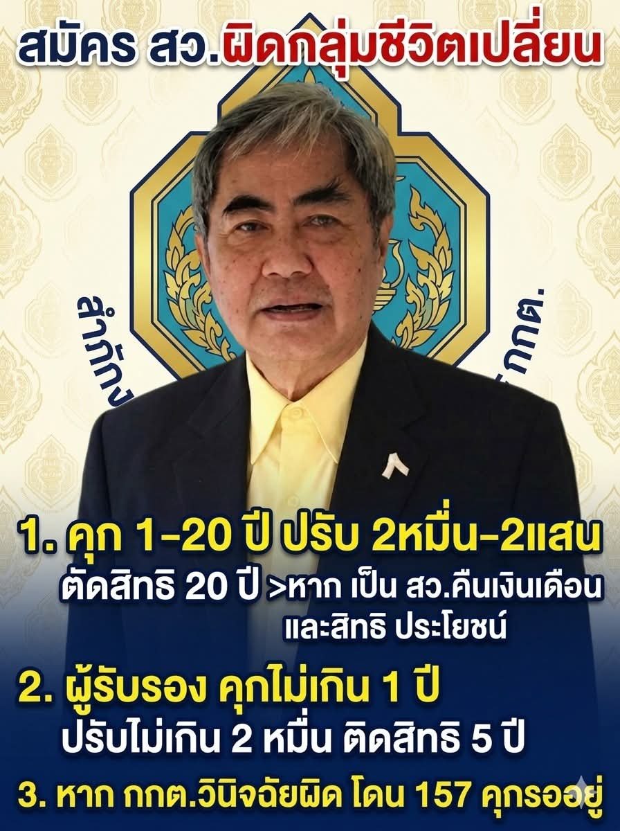 paichewee65779's tweet photo. ประเด็นคือ ใครจะบังคับใช้กฎหมายนี้😂😂😂 https://t.co/Qeq89FPLir