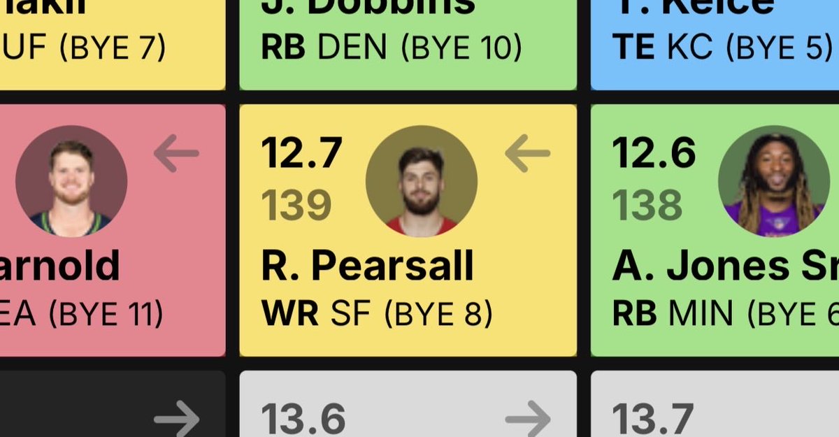 unclebruey's tweet photo. Yet to be in a room where Pearsall goes undrafted. God bless. https://t.co/fiagdno8j6