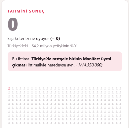 transkizjournal's tweet photo. @zehrawi1312 aglicam eşim benzerim yokmuş https://t.co/8172nPZs4o