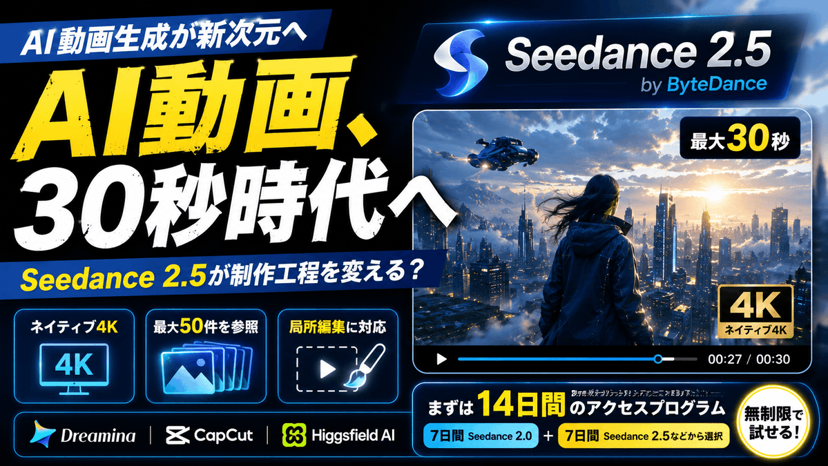 daimyouji's tweet photo. 「AI動画は短いから、仕事では使えない」

この常識、そろそろ捨てた方がいい。

Seedance 2.5は、最大30秒・ネイティブ4K・最大50件の参照素材・局所編集を掲げる。

重要なのは画質よりも、「企画→生成→修正→公開」を少人数で回せる現実味が増したこと。

動画を作れる人より、制作を仕組み化できる人が強くなる。…（リプへ続く）