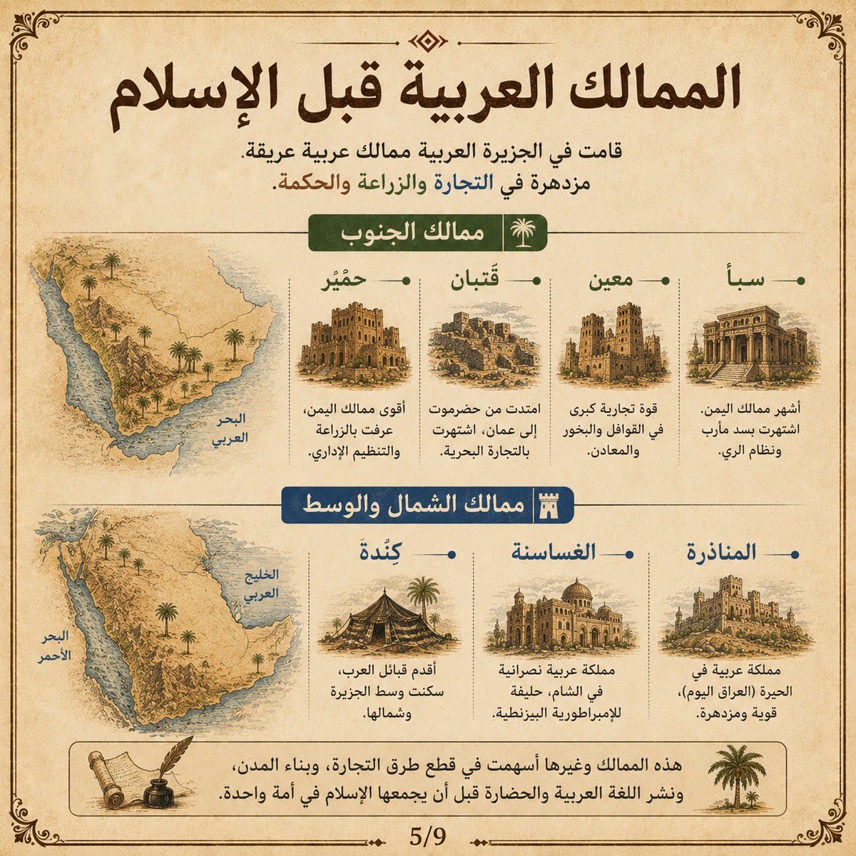 khalidyatnet's tweet photo. الممالك العربية قبل الإسلام https://t.co/ty6FqoU5p6