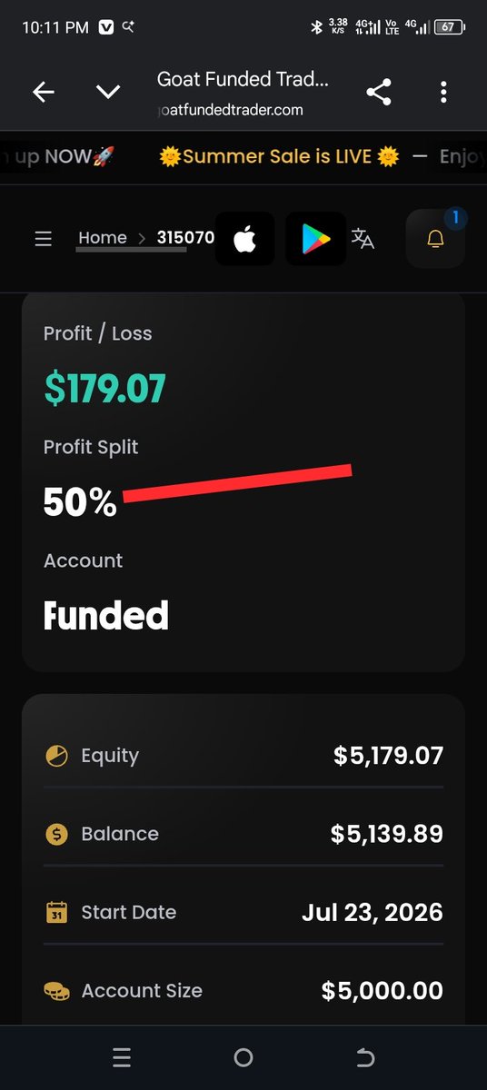 CORNERSTON28254's tweet photo. @GFFutures Hello @GFFutures  @GoatFunded  please help me look into this I think you guys said 80% profit split but why my dashboard showing me 50% slipt please can sound elite me thanks 🙏 https://t.co/e6P70yga4x
