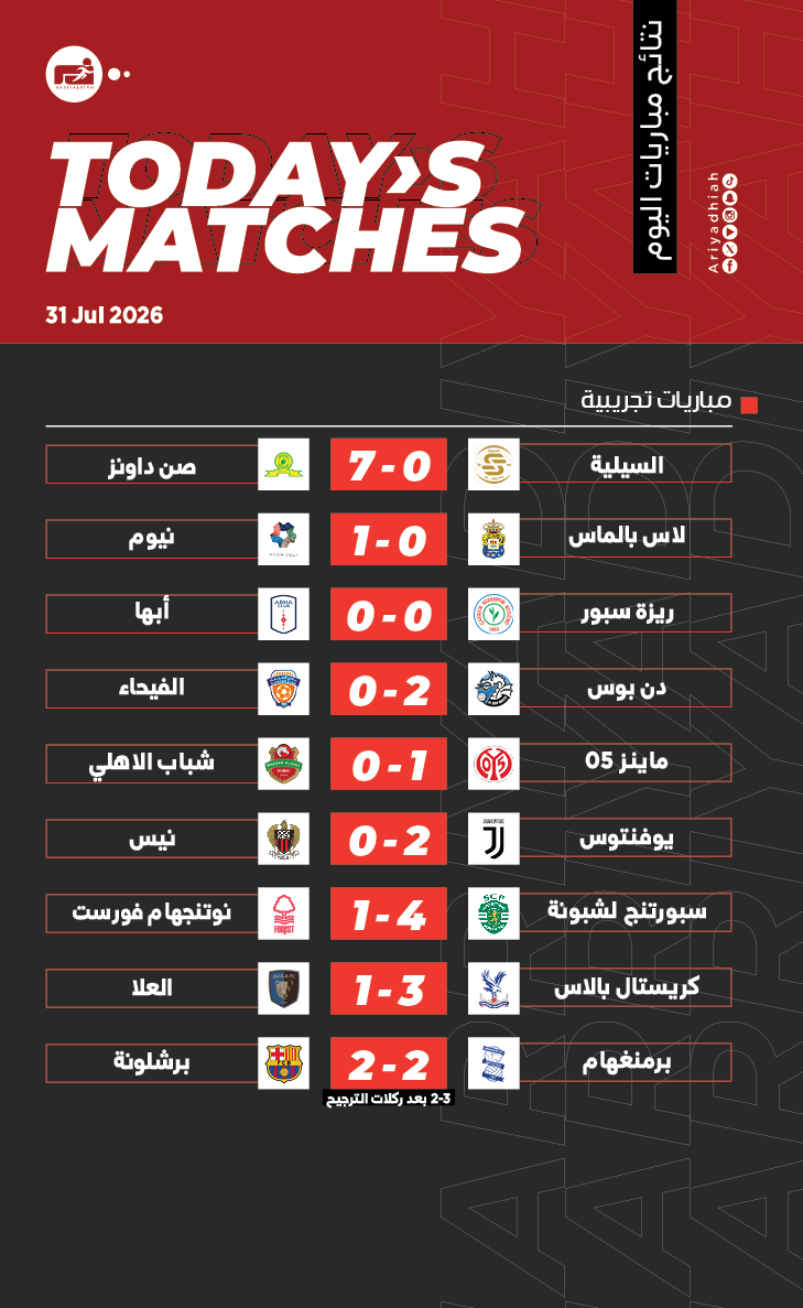 ariyadhiah's tweet photo. ـ ⁧#نتائج_المباريات⁩ 
📆 الجمعة 31 يوليو 👇

🔢 أرقام
📊 إحصاءات
 .. وكثير من التفاصيل عبر #الرياضية_Matches ⤵️
🔗 https://t.co/1QWKA3JfEQ https://t.co/8axB40mWdh