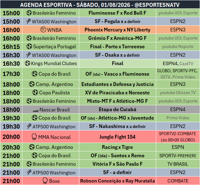 EsportesNaTV's tweet photo. A agenda esportiva deste SÁBADO (01/08/2026) https://t.co/waTDAcrckH