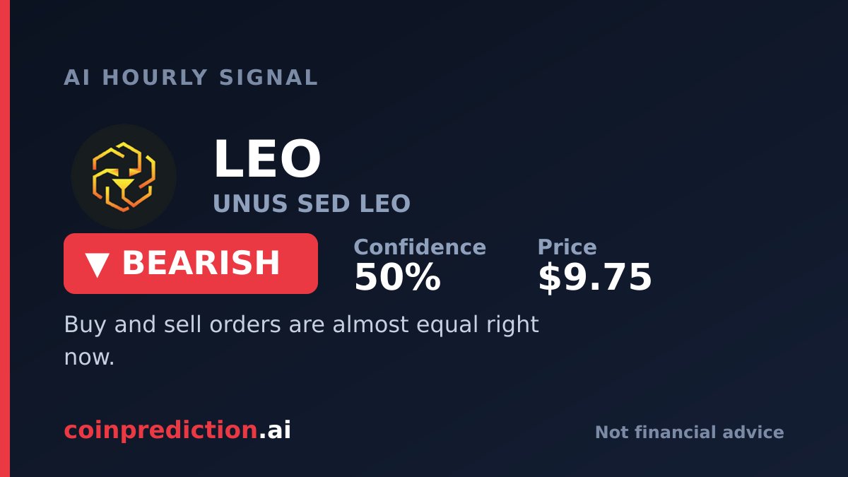 aipredicti0n's tweet photo. $LEO Hourly Signal: BEARISH 🔴📉 (50% confidence)

Buy and sell orders are almost equal right now.

LEO $9.75

👉 https://t.co/YcioOFTDVl
#UNUSSEDLEO #LEO #Crypto https://t.co/rEsCxSGqrQ