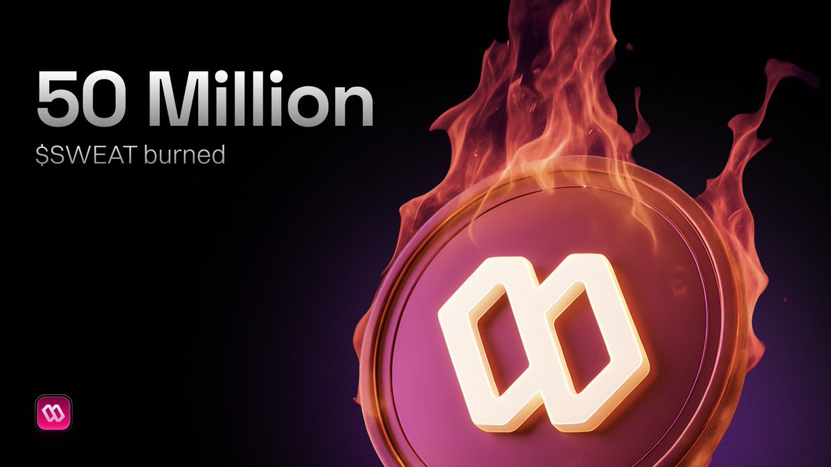 SweatEconomy's tweet photo. 🔥 50,000,000 $SWEAT burned!

Another huge burn, strengthening every step you take.

And remember… monthly burns are still rolling 👀

Verify on-chain 👇 https://t.co/ToWKAc3JNg