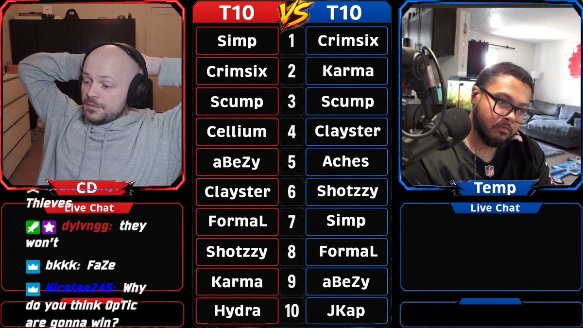 CoDdiscussion's tweet photo. Big thanks again to @Temp for coming on the Show

I'll be uploading on youtube, link in bio

Don't forget to follow Don on all platforms and show him some love
@Temp 
https://t.co/3EfnozqH3I https://t.co/l0dE6EWIuQ