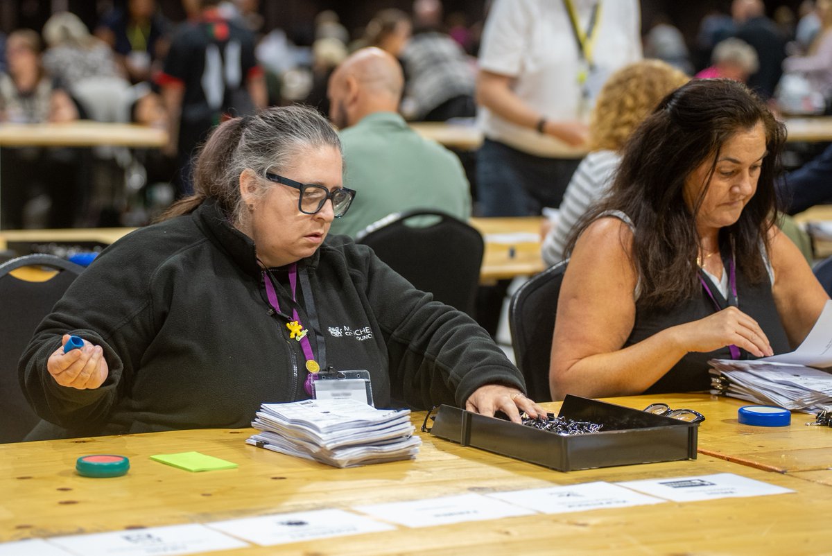 GMElects's tweet photo. The count is almost complete!
Soon Greater Manchester will find out their new Mayor!
#GMElects https://t.co/TScV5x3ABj