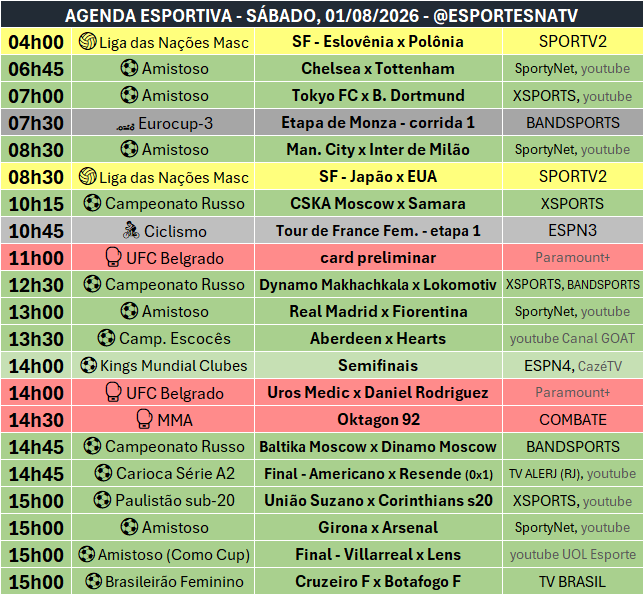 EsportesNaTV's tweet photo. A agenda esportiva deste SÁBADO (01/08/2026) https://t.co/waTDAcrckH
