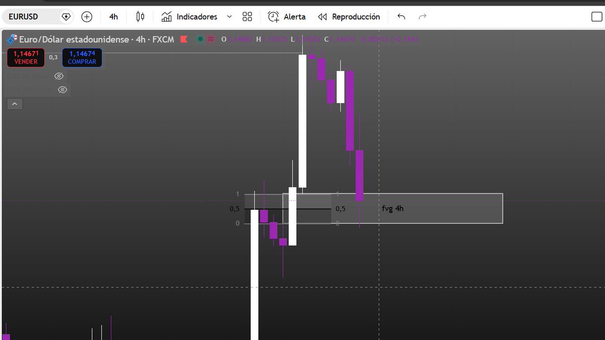 TraddingGuy's tweet photo. EURS/USD TRADE https://t.co/E1AmZcG2dv