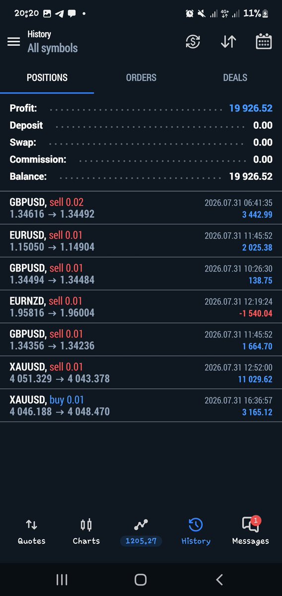 Jaydrille's tweet photo. @thissdax Gm.. https://t.co/ex1Dynd4C7