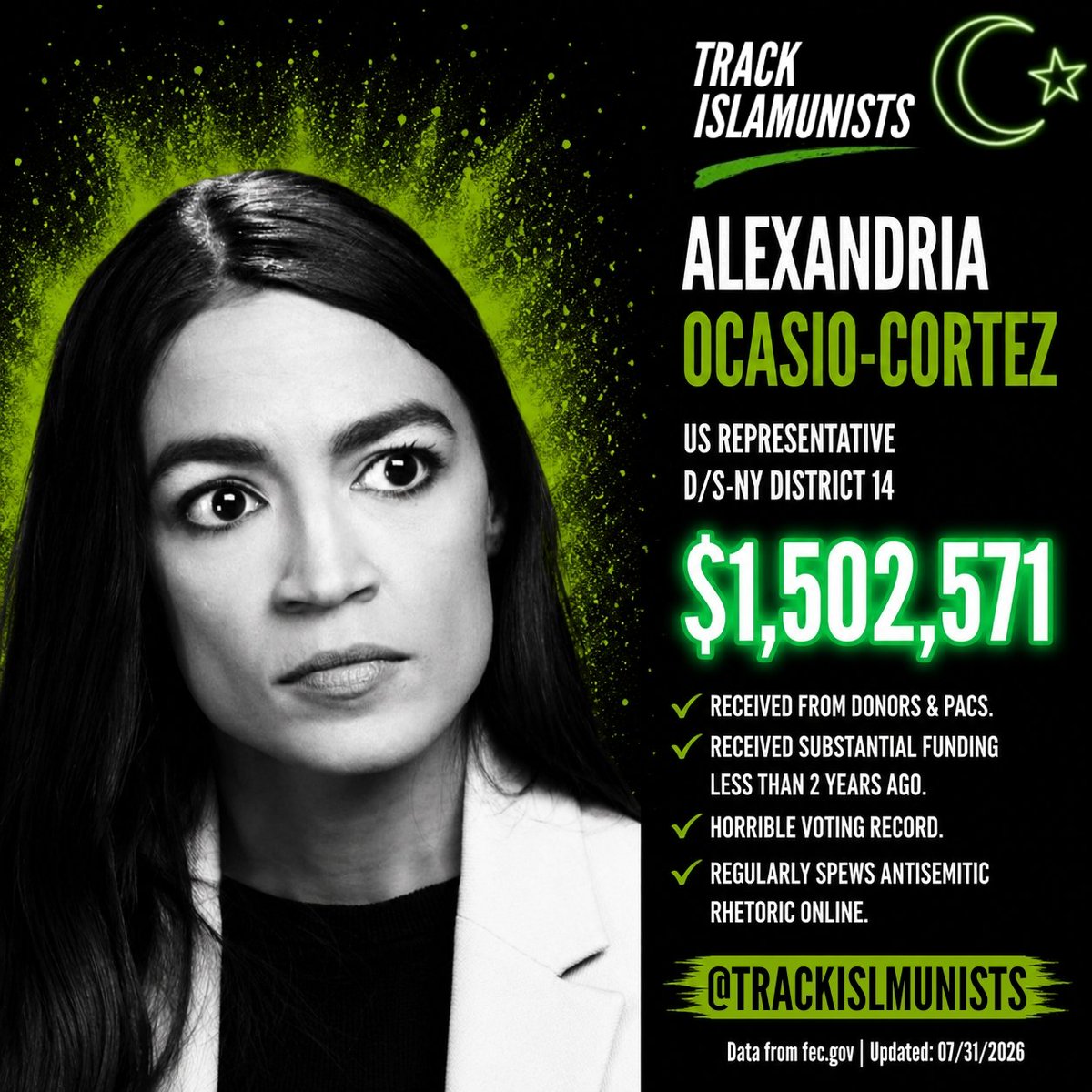 TrackIslmunists's tweet photo. Alexandria Ocasio-Cortez (AOC) has received $1,502,571 from Islamist donors &amp; PACS. Crazy.

Yes, I'm back! 🔥 https://t.co/92YAATSOUn