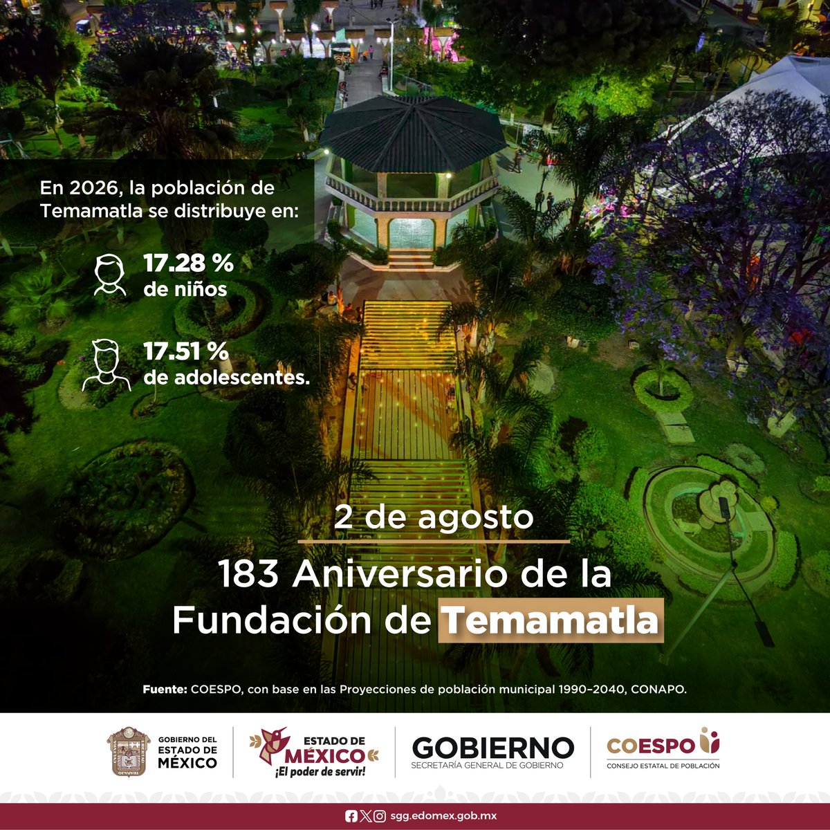 COESPO_Edomex's tweet photo. ¡Nuestras raíces! 🪨 #Temamatla proviene del náhuatl y significa "lugar donde abundan las piedras".

Con la guía de la Gobernadora @delfinagomeza y el Secretario @horacioduarteo, en #COESPOEdoMéx valoramos la historia que da forma al futuro del #EdoMéx. #IdentidadMexiquense. https://t.co/gF5wpikWEF