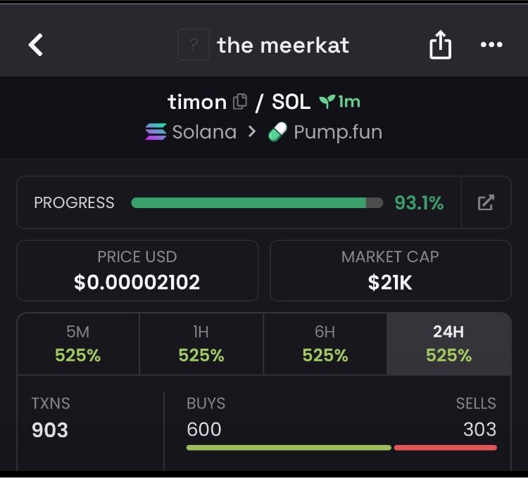 Dex_Chain00's tweet photo. 5x up on $Timon
TG frens eating good 
CA><

JDXTAVb6zo5RaXD8b24SSwYKriAB8DmJXtEt16nKpump https://t.co/uP0dfJGAtd
