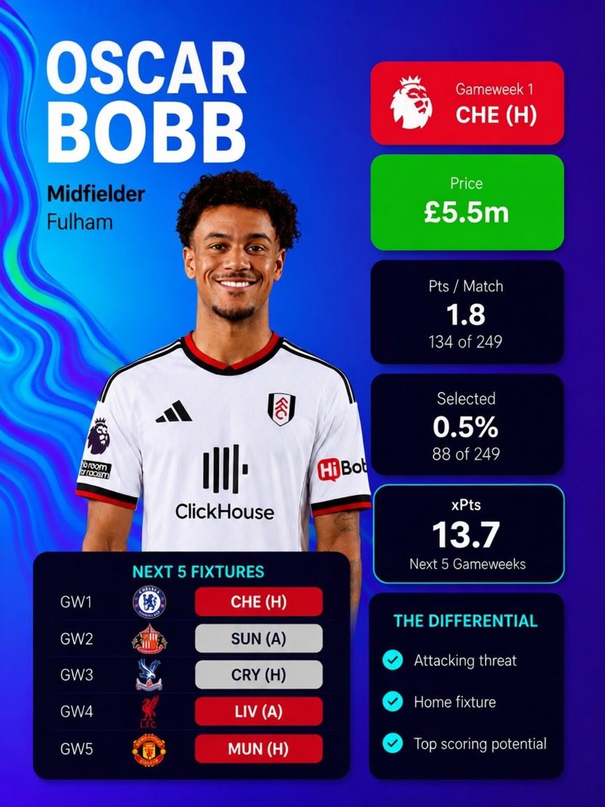 FPL Bunny tweet media