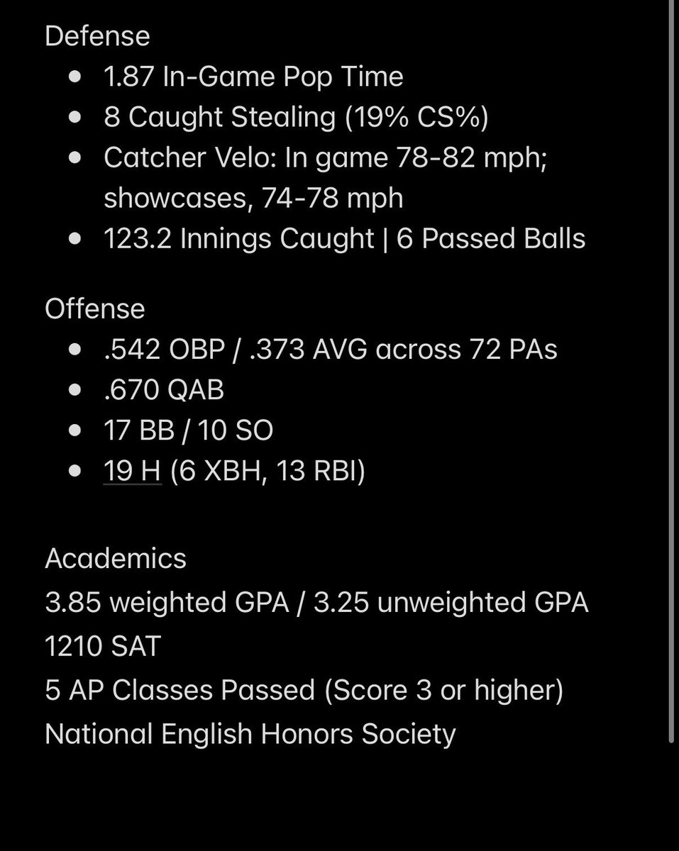 MannaDylan's tweet photo. Great season with @canes_illinois 17U Scout finishing 32-6-1. Thank you coaches @ADrago18 , @j_degeorge, @nathanjendras22. Here are some stats and video below.

Looking forward to @PrepBaseballIL State Games next week. https://t.co/nddc6hgQpr
