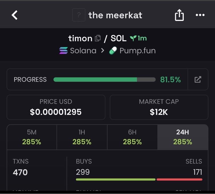 Dex_Chain00's tweet photo. 3x up on $timon

JDXTAVb6zo5RaXD8b24SSwYKriAB8DmJXtEt16nKpump https://t.co/CCAvtuJrEt