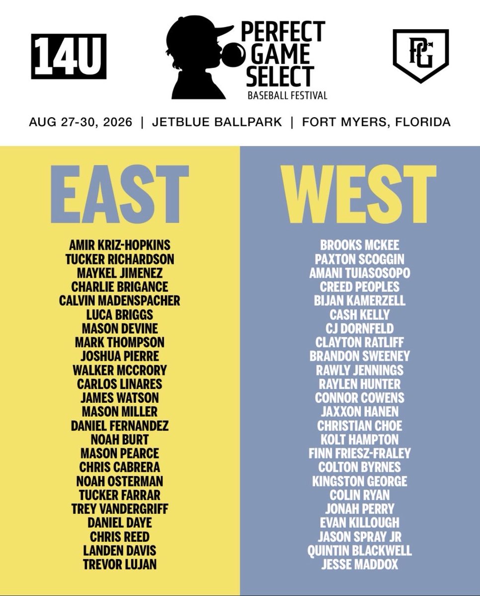 JHouseyFLA's tweet photo. Congrats @KingstonMGeorge @ClayRatliff2012 and @Briggs_Luca29 for being picked for PG Select Fest! Go Scots 💪🔥 https://t.co/xP1bw3k61H