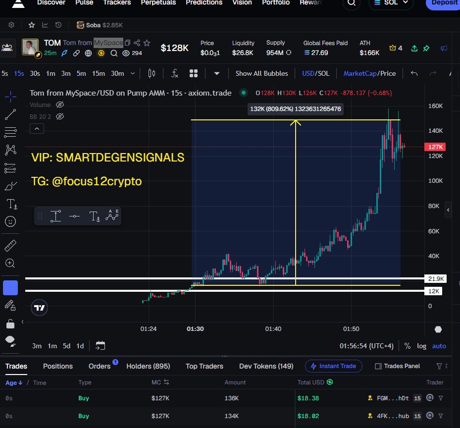 focus12crypto tweet picture
