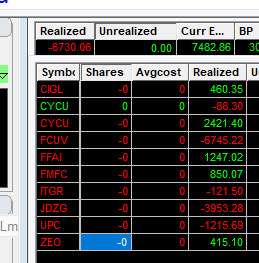 SexyShortSeller's tweet photo. Not allowed to hit INHD, watched DFNS fade without me, covered CYCU right before offering, botched every penny name and on top of that 250 rule sizing nasdaq so I won on those with puny while losing big size on FCUV. JDZG retard short at unhalt cuz no INHD. 

Idiot failing live. https://t.co/LACoNee78V
