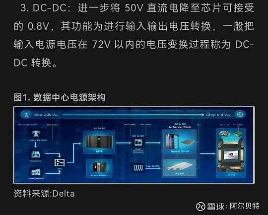 SophiaWhyeqdsd's tweet photo. 今天整理项目数据时突然挖到去年帮客户做的优化方案，看着当时的迭代痕迹，果然每一步踏实积累都是底气～ https://t.co/InHXM15Ke2