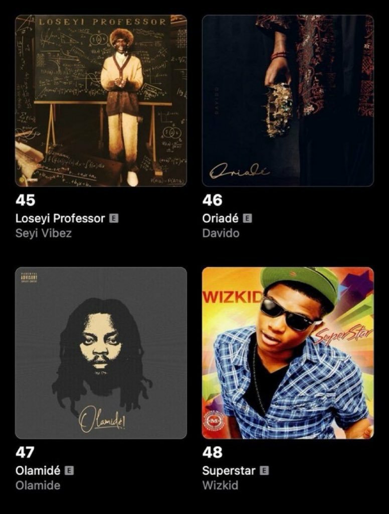 azee51349's tweet photo. Are you proud of wizkid? Fc coming around in comments section 🦅 @wizkidayo @DJ_TUNEZ @otfskinnyy https://t.co/NjePOr2VmS