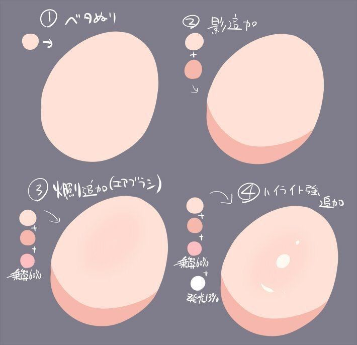 R3nderLab's tweet photo. Simple skin shading in four steps https://t.co/PiVzEknQXE