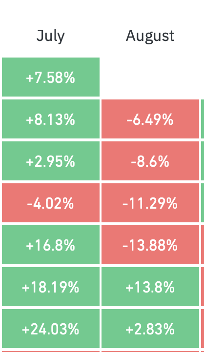 Wealthmanager tweet picture