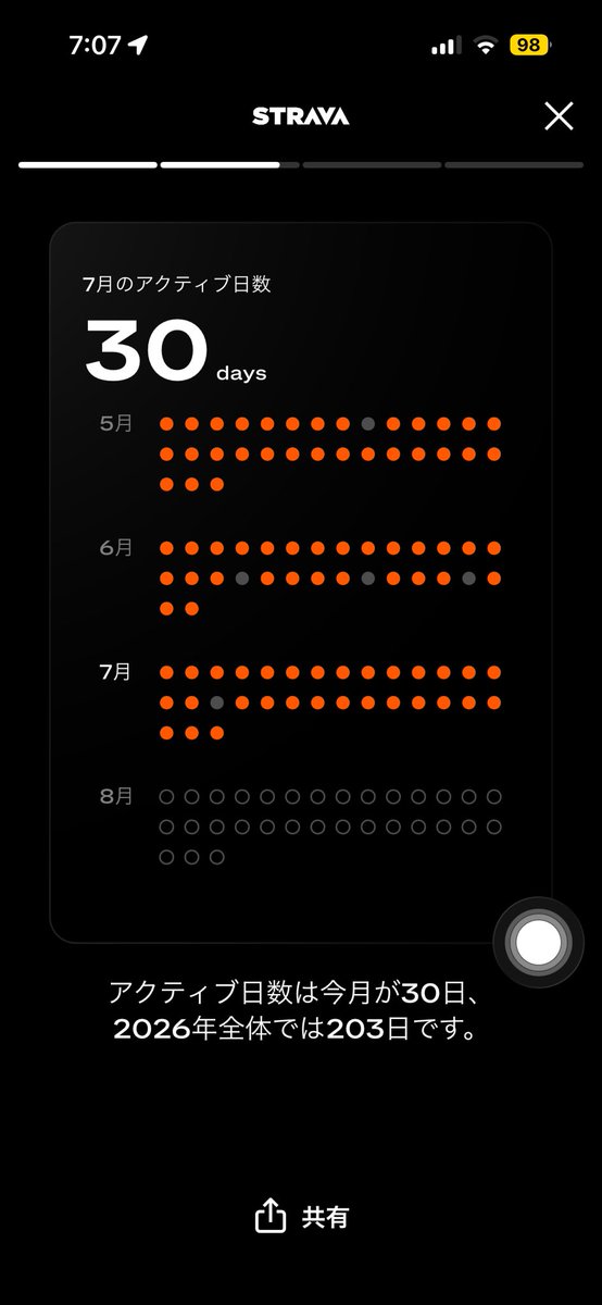 acchama50's tweet photo. 7月のジデ活動まとめ
#strava
#intervals.icu https://t.co/hbbRjHgTOf