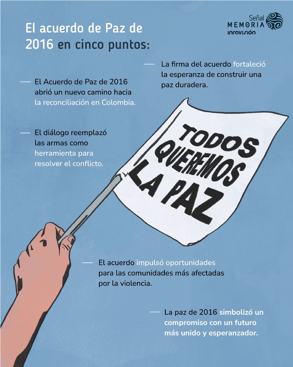 SenalMemoria's tweet photo. 🇨🇴🕊️ En la antesala a los 10 años de los Acuerdos de Paz de 2016, desde el archivo Señal Memoria recordamos 5 grandes puntos que resaltan su importancia y hacemos un llamado a favor para que se respete su continuidad. https://t.co/aOQmdnAKat