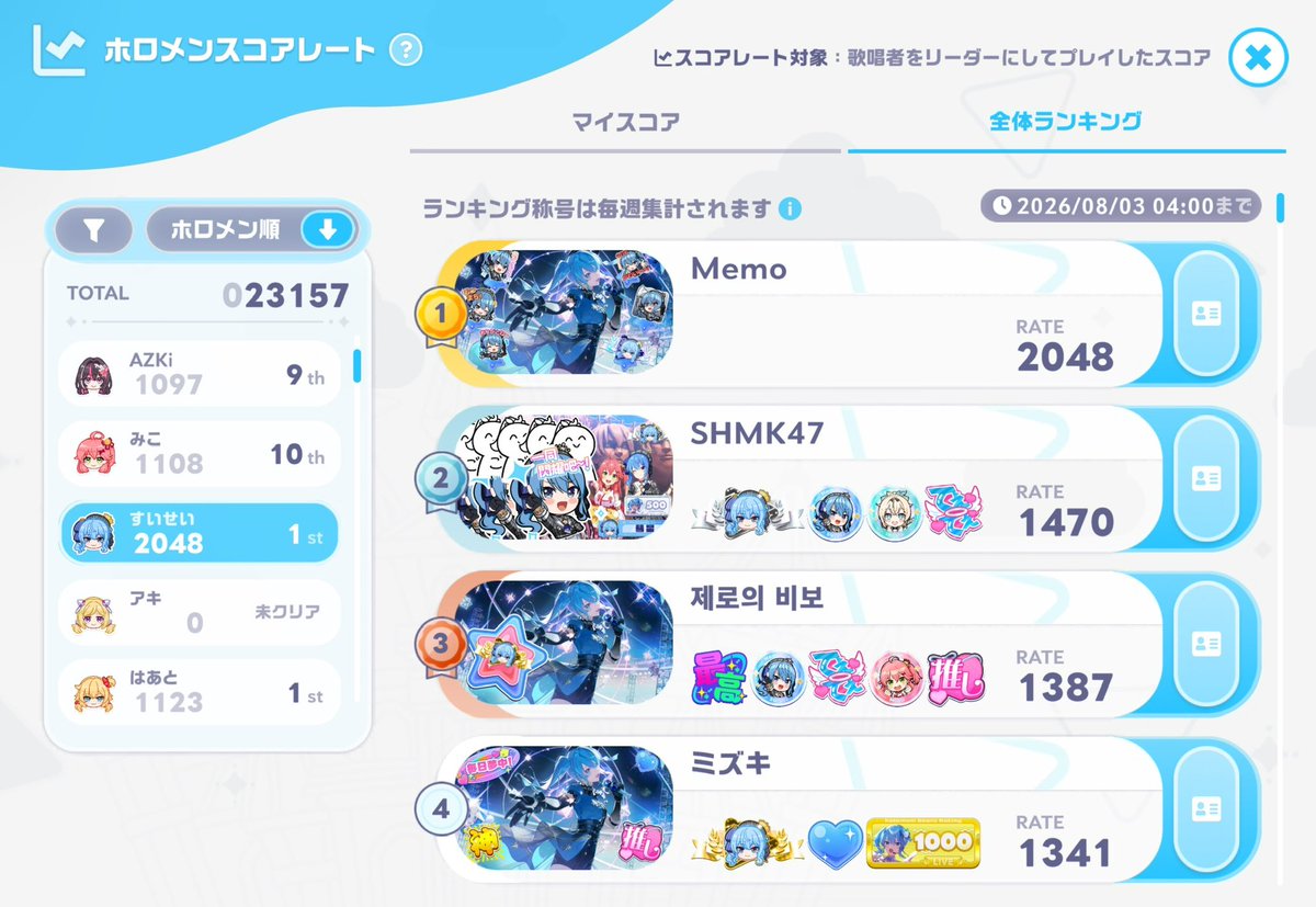 Forgotten_Memo_'s tweet photo. やっとすいせいで2000いけた！
#ホロドリ https://t.co/64sLk6g0VZ