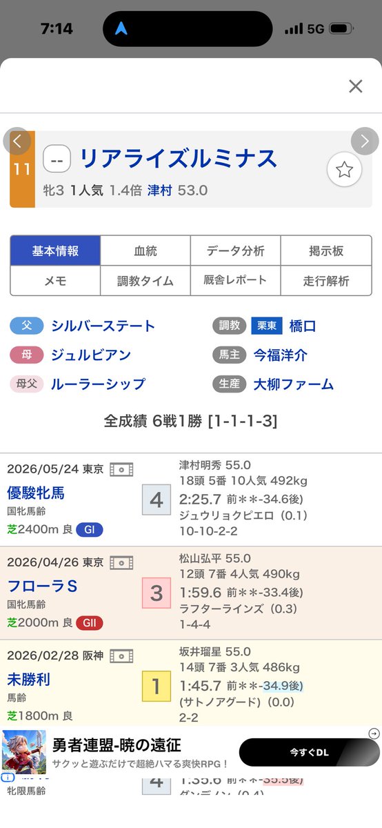 haraharaCIUB's tweet photo. リアライズルミナス負けるわけない https://t.co/YT8DAlJ9lj