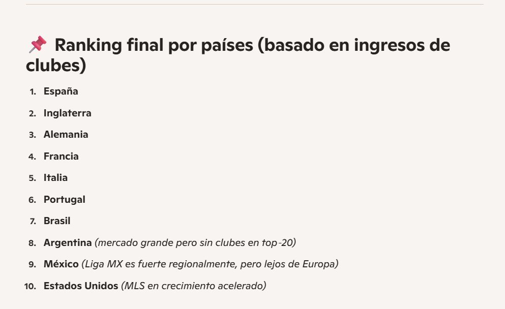 elli88ft's tweet photo. @Vythro @MotivacionesF Y si hablamos de Clubs.. https://t.co/Lc6b6W9fAz