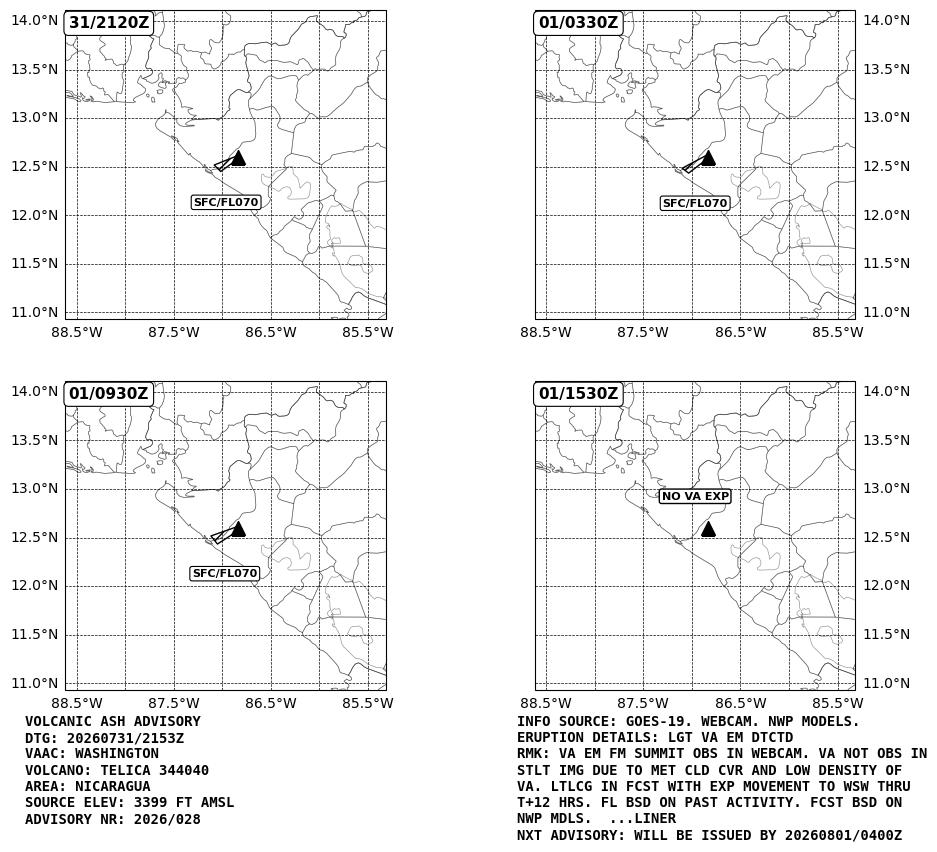WashVAAC's tweet photo. The updated #ash advisory for #Telica #volcano in #Nicaragua:
https://t.co/uLtdIg63H8 https://t.co/FdK433tXCK