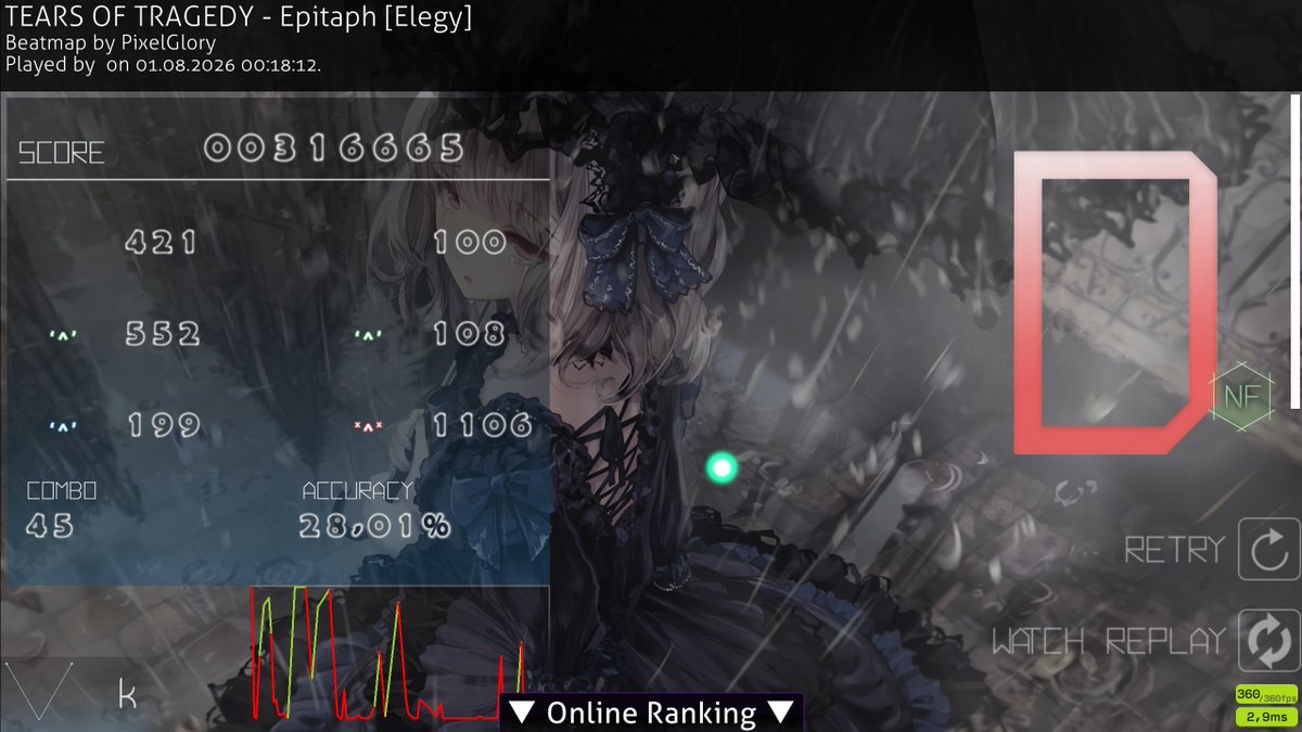 innocentDE_osu's tweet photo. EZ  FC https://t.co/QvTWUjAJja