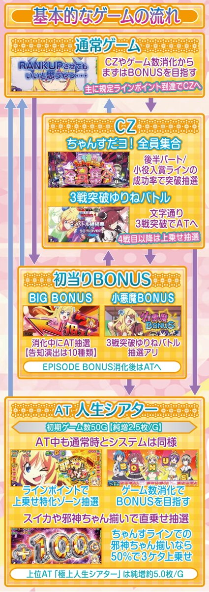 ななみ@P-WORLD【公式】 tweet media