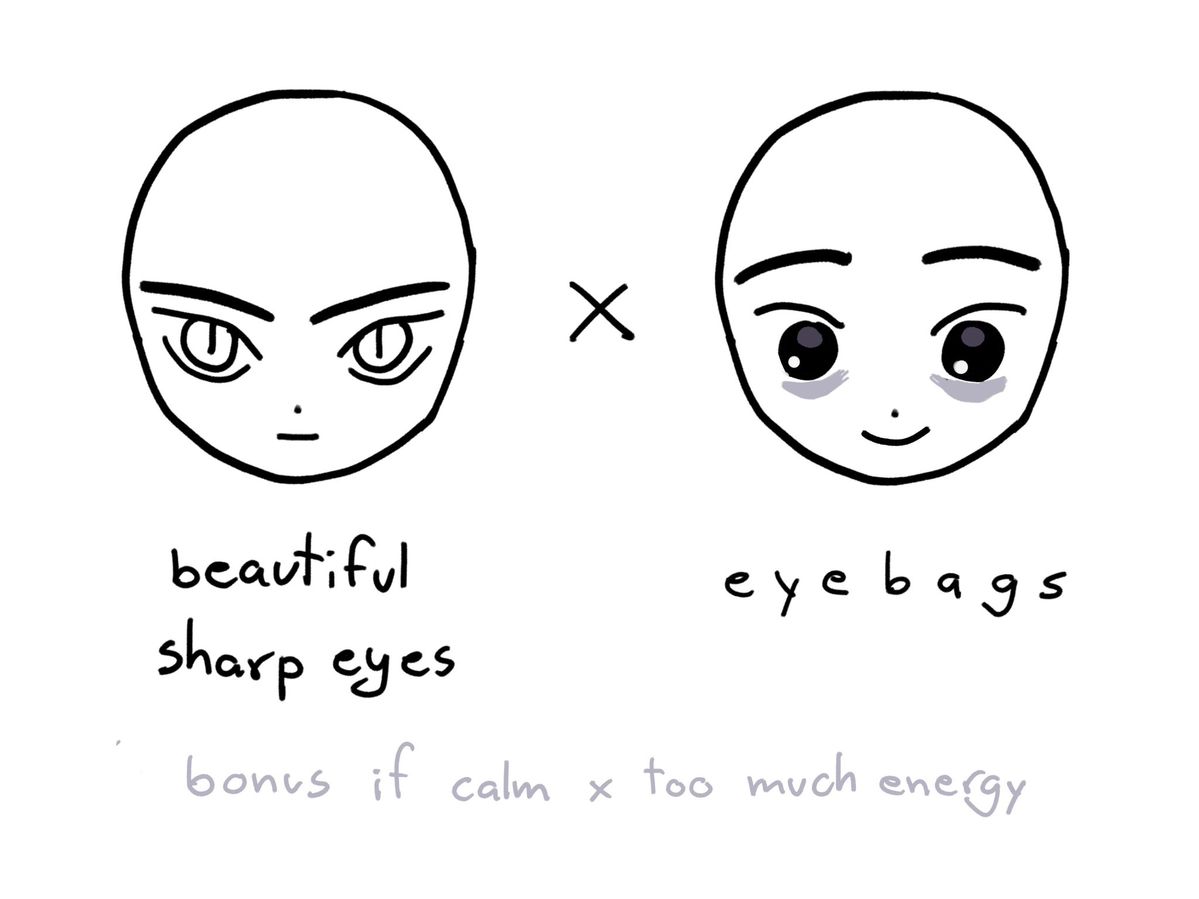 oldmanlux's tweet photo. The two kinds of eyes every artist eventually chooses between https://t.co/q4YCYnDk4B