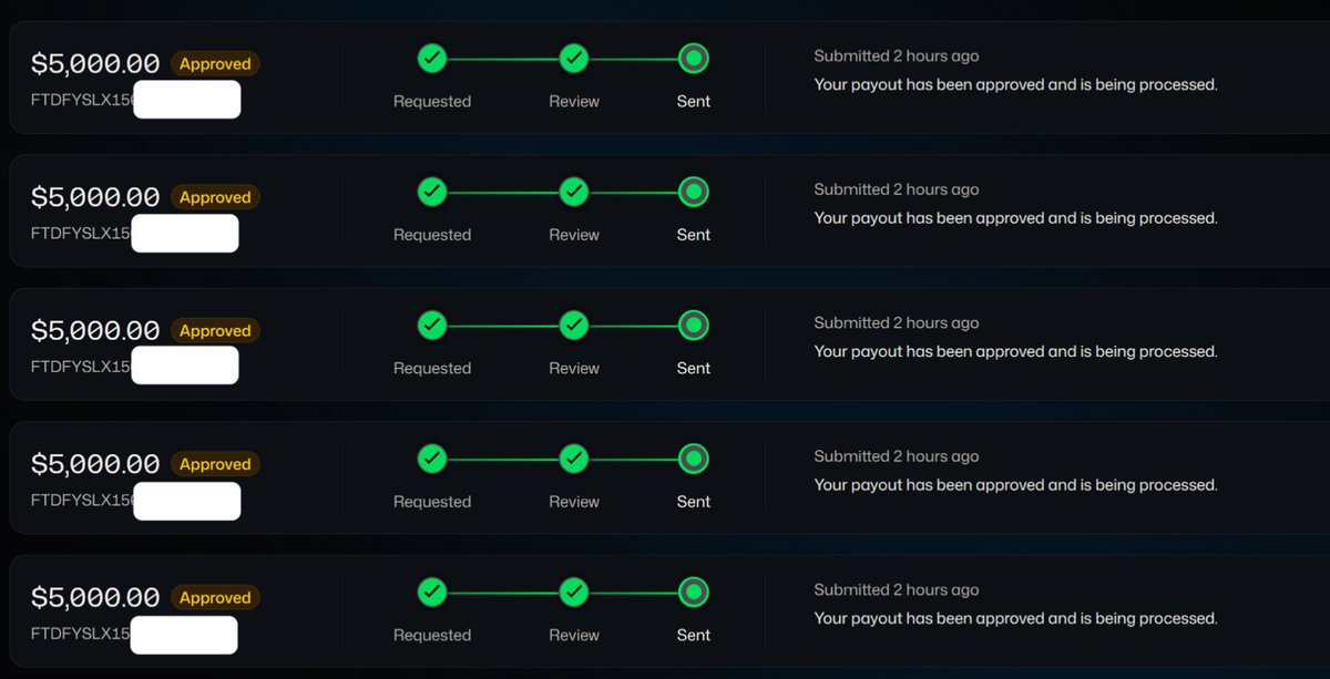 Screenshot posted by @AAbandzFx3 on X showing a $22,500 payout from Tradeify